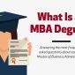 Everything you need to know about MBA 85x85